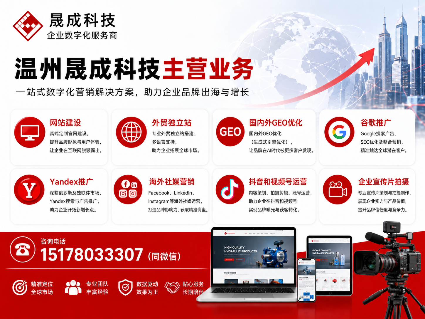 晟成科技温州线上分站